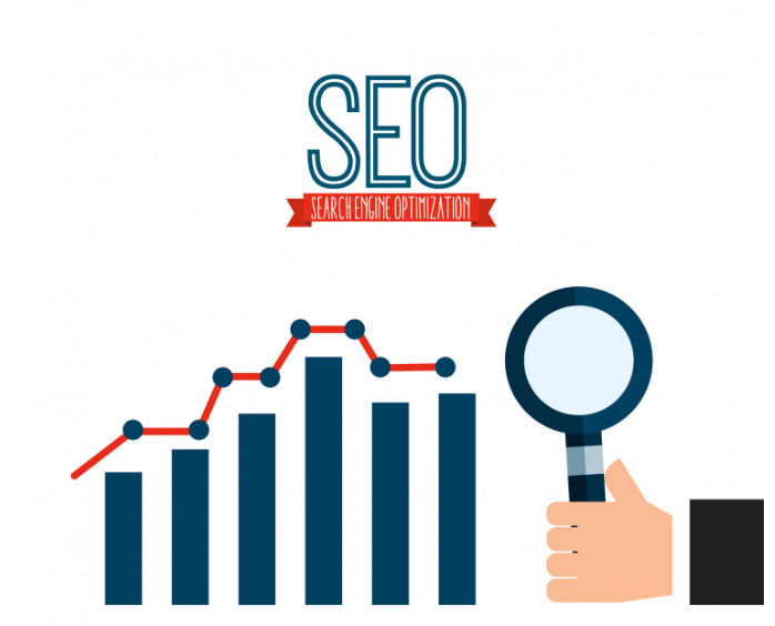 Ankara Seo Dijital Pazarlama Planı